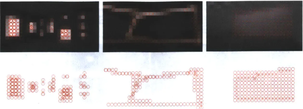 Figure  3.7:  Spatial  Contrast,  (from left  to right)  'Peaks',  'Lines,'  and 'Gradients'