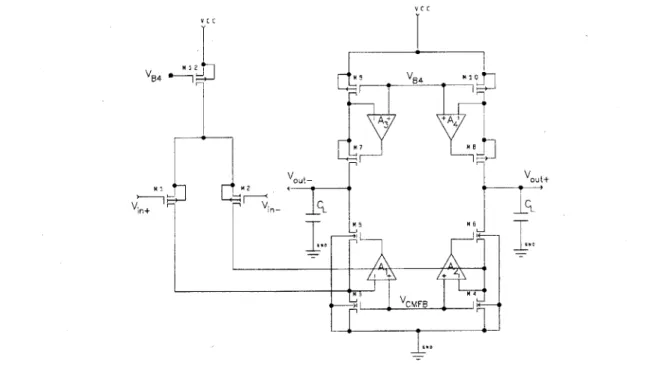 Figure  2-16:  Four  single-ended  amplifiers  used  for  Active  cascoding  in  a  fully- fully-differential  folded-cascode.