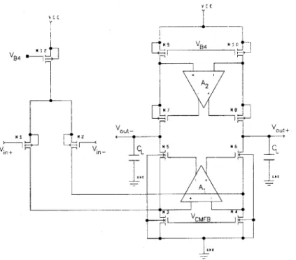 Figure  2-17:  Two  fully-differential  amplifiers  used  for  active  cascoding  in  a  fully- fully-differential  folded-cascode.