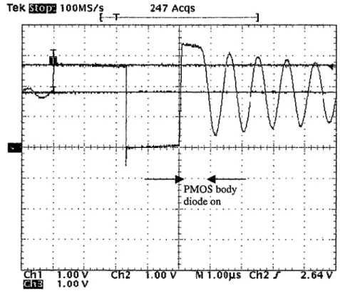 Figure 12: Late NMOS turnoff