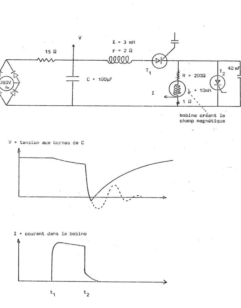 Fig.  3 -  Schéma  du  dispositif  électronique  destiné  à  produire  des  impulsions rapides  de  champ  magnétique.