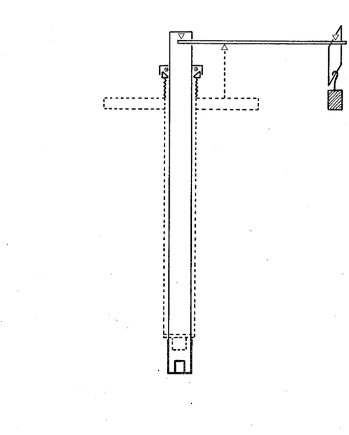 fig. 11 -  Représentation  schématique  du  système  permettant  d’appliquer