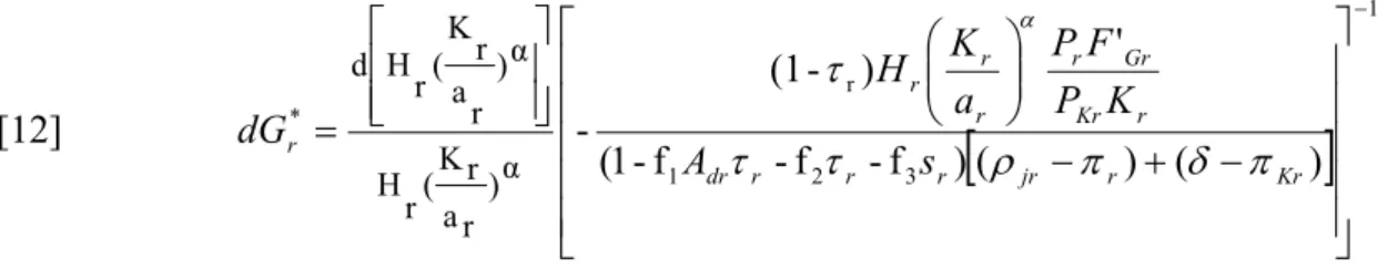 Table 1: The value of parameters in the starting scenario  The general tax parameters 