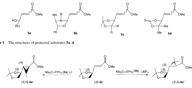 Figure 1 The structures of protected substrates 5a–d