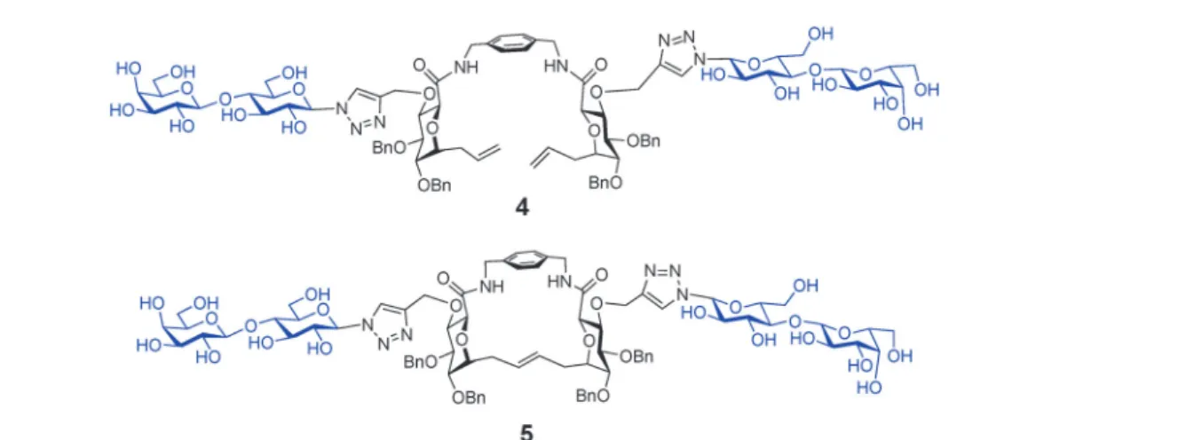Fig. 2 Gold nanoparticles 3a–3d bearing high-mannose type glycans (manno-GNPs) present on HIV envelope glycoprotein gp120 as anti-HIV synthetic glycoconjugates.