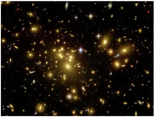 Figure 1.8 – L’amas de galaxie Abell1689 ; Image r´ eelle, photo NASA