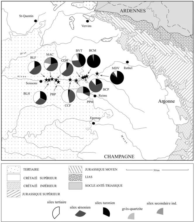 Fig. 3 – Fréquence globale des matières premières siliceuses pour les principaux sites rubanés de la vallée de l’Aisne.