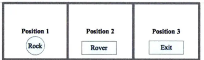 Figure  3-1:  Rock  Sample  Problem  Environment