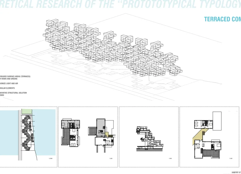 ILLUSTRATION REFERENCE: FRENCH, HILARY KEY URBAN HOUSING OF THE TWENTIETH CENTURY, LAURENCE KING  PUBLISHING, LONDON:2008