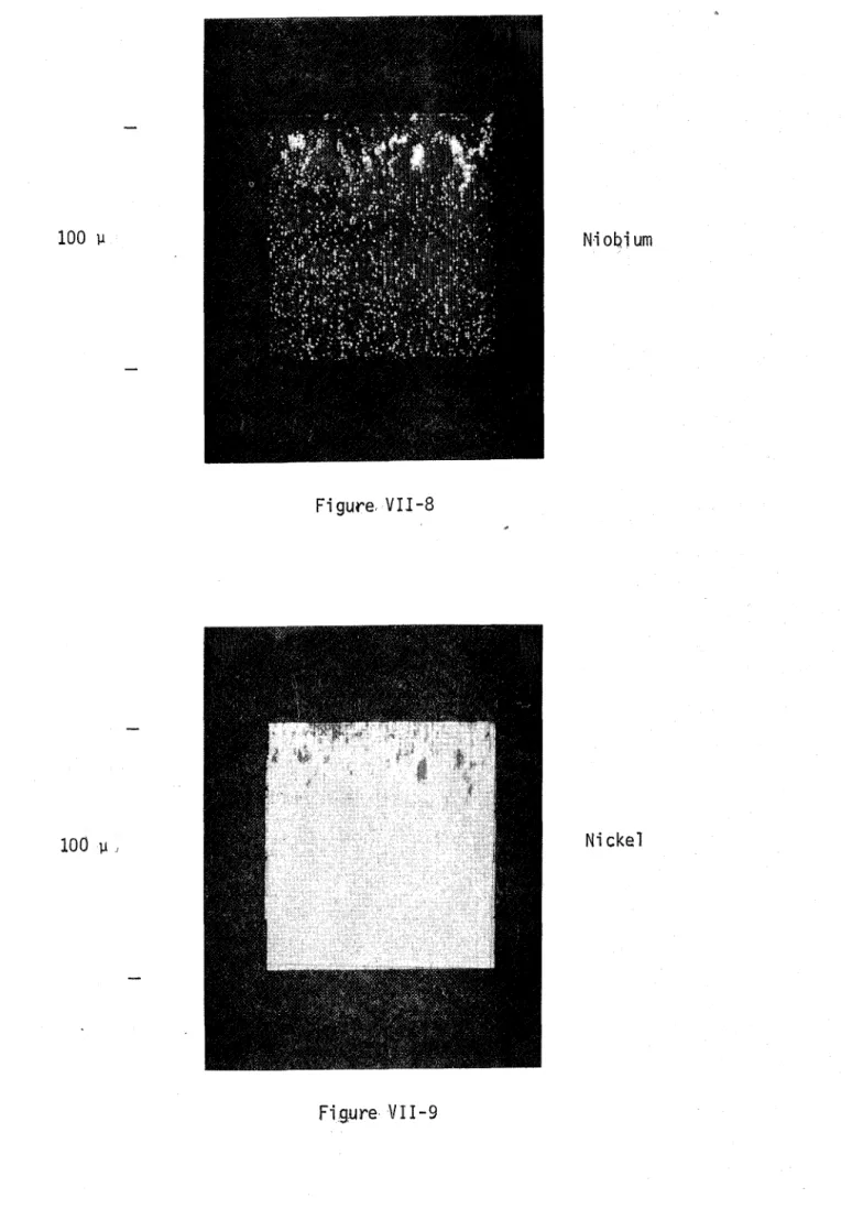 Figure  VII-9 