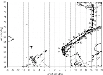 Fig. 6. Flight track for ER-2 flight of 20 January 1989 with markers at 1000 s intervals of UT.