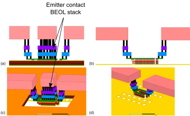 Figure 3.13: Complete-open. Cross section details from run 1 (a) and run 2 (b) show metal layers with different colors from M1 (yellow) to M8 (pink) in color, while vias are in black
