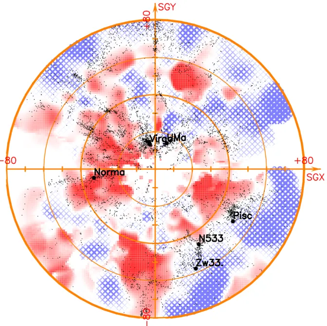 Figure 1: Radial peculiar velocity field in the supergalactic plane. The coordinates are in “real space”, i.e