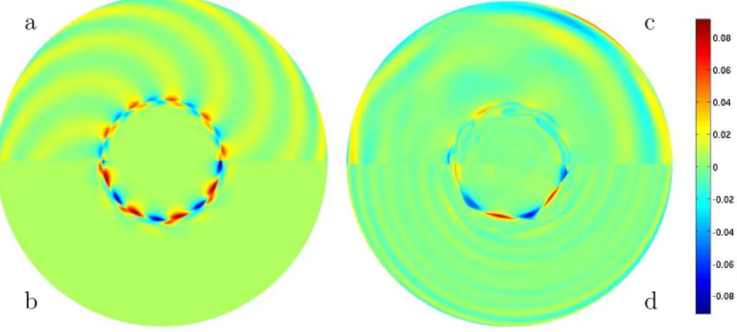 Fig. 2. z-vorticity maps in the equatorial plane. (a) and (b) : E = 10 − 6 , Ro = 0.0096 and Ro = − 0.0111 respectively