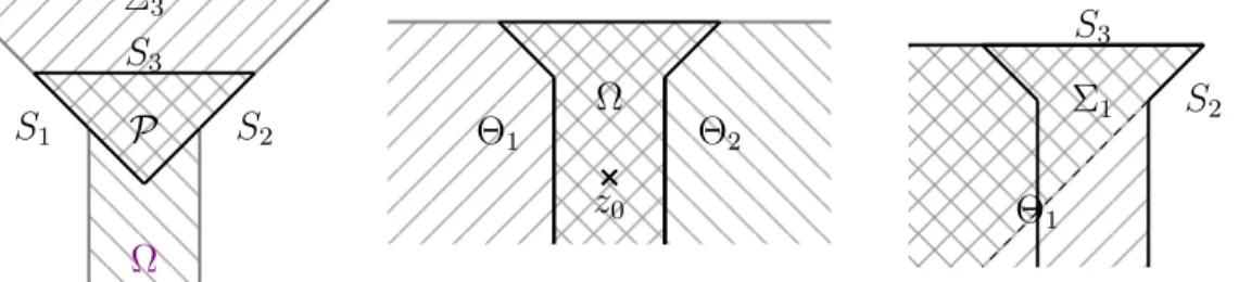 Figure 6: Decomposition of a triangle.
