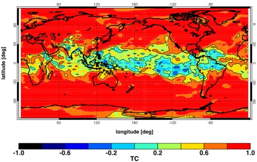 Fig. 6. TC for θ between the model, with nudging, and the ERA-40 data for UM hybrid height level 6 ( ∼ 700 m) in October 1999.