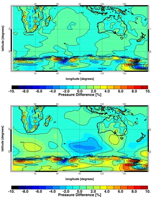 Fig. 7. Difference in surface pressure between the model and the ERA-40 data for a snapshot on 30 October 1999