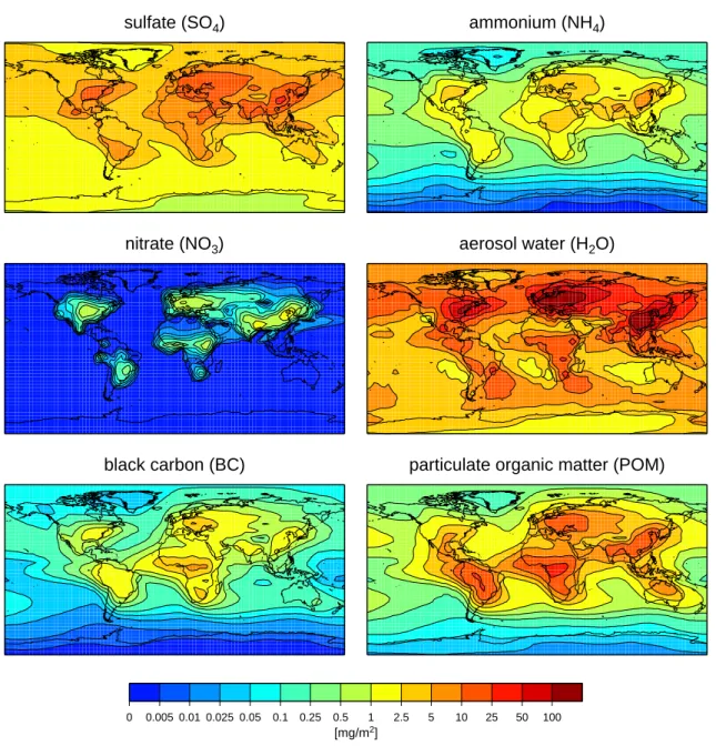 Fig. 4. Climatological annual means of the column mass concentrations (mg/m 2 ) of the aerosol components SO 4 , NH 4 , NO 3 , H 2 O, BC, and POM in fine particles (sum of Aitken and accumulation mode) obtained from a 10-year integration with the model sys