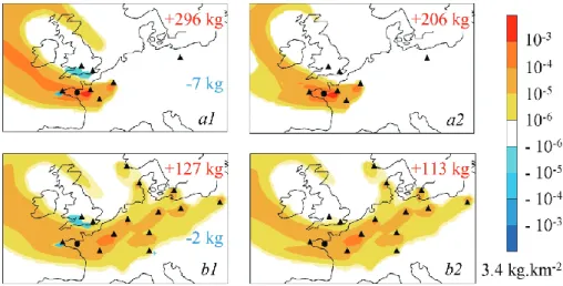 Fig. 2. Unsatisfactory results obtained out of a direct application of the orthogonal projection method for the two selections of 48 and 130 measurements in (a) and (b) respectively