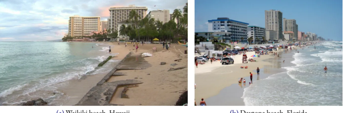 Figure 1 – Examples of coastal urbanization and threat of sea level rise for beaches with high socio-economic services.