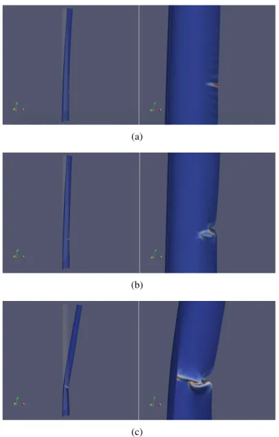 Figure 2.3: Tower deformation profiles at step B (a), step C (b) and step D (c) . The displacement is magnified ×1.5 and the colors highlight the plastic strains.