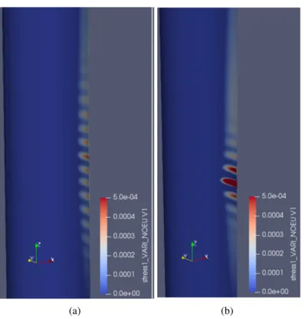 Figure 2.6: Plastic strain field for a 3MN load without (a) and with a crack (b).