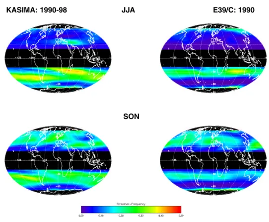 Fig. 4. Comparison of KASIMA (left side) and E39/C (right side) streamer-climatologies av- av-eraged between 21 and 25 km for different seasons