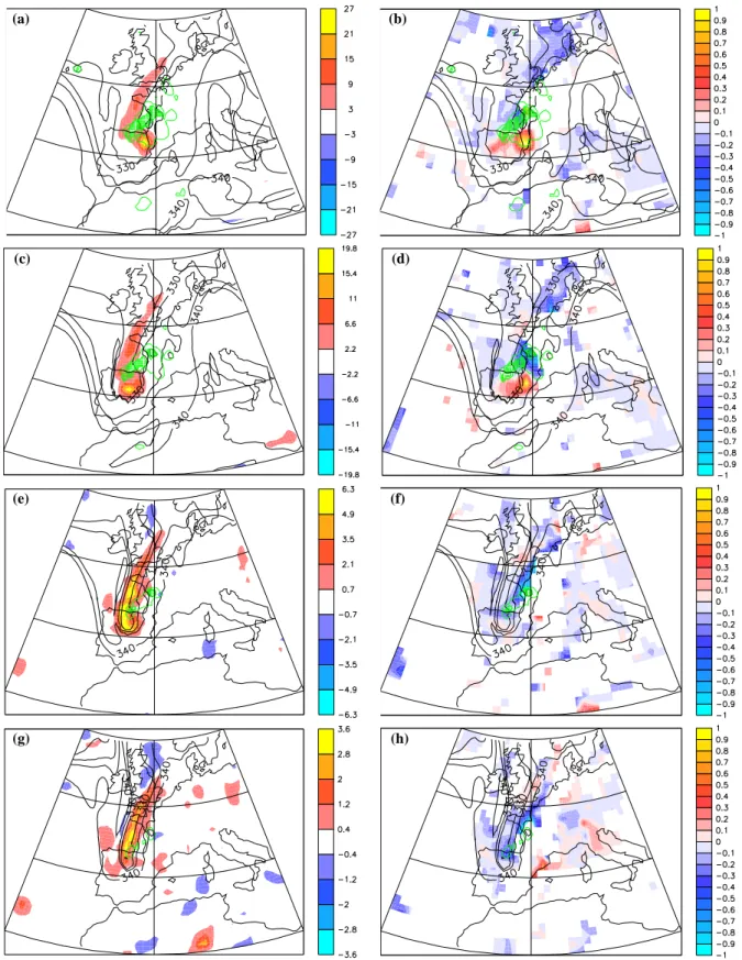 Fig. 10. Left: Estimated net mass flux (STT-TST), for the period 1 September 12:00–24:00 UTC, in 10 −3 kg s −1 m −2 , across different iso-PV surfaces: (a) 1.5 PVU, (c) 2 PVU, (e) 3 PVU, (g) 4 PVU