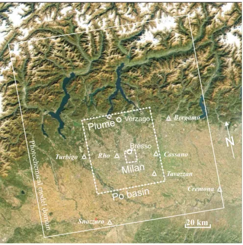 Fig. 1. Photochemical model domain in the northern part of Italy. Circles indicate Milan centre and the urban station Bresso