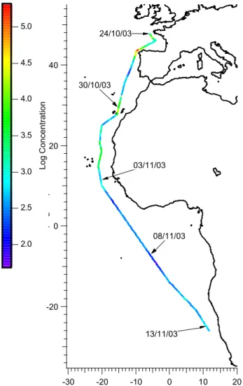 Fig. 1. Ship track from cruise ANT XXI/1 October–November 2003 coloured to the total number concentration (D p &gt;30 nm).