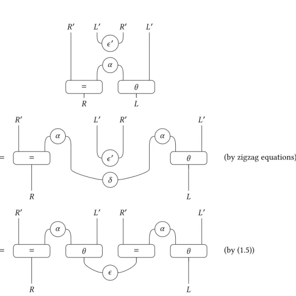 Figure 1.1 – Proof that 