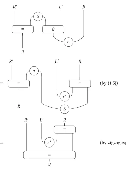 Figure 1.2 – Proof that ( 