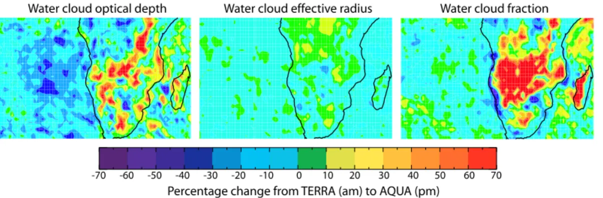Fig. 6. The diurnal cycle of water cloud properties from the MODIS Terra (morning) and Aqua (afternoon) measurements in September (2002–2003 average)