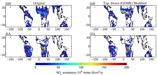 Fig. 2. Seasonal biomass burning emissions (10 9 molec N cm − 2 s − 1 ) for December–February (DJF) and June–August (JJA)