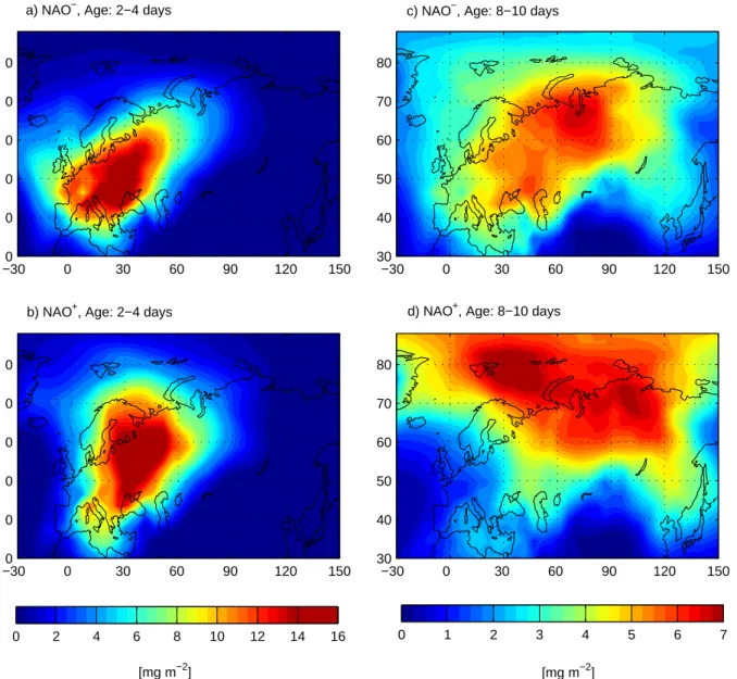 Fig. 2. European tracer columns [mg m −2 ] 2–4 days (a, b), and 8–10 days (c, d) after tracer emission