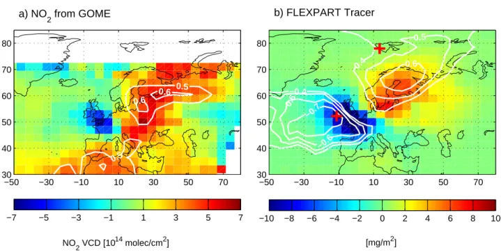 Fig. 6. Comparison of observed and simulated NAO signal in pollution transport from Europe