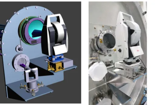 Figure 2. From left to right: CAD view of the laser tracker in front of the curved window, picture of the set-up  on ERIOS chamber, 0.5’’ inch reflector type used for NISP TB/TV test.