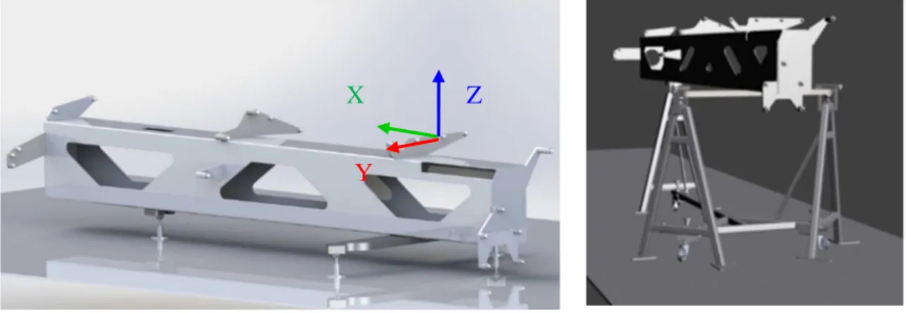 Figure 3. CAD view of the mechanical standard without its feet (left) and on its mechanical interface (right)