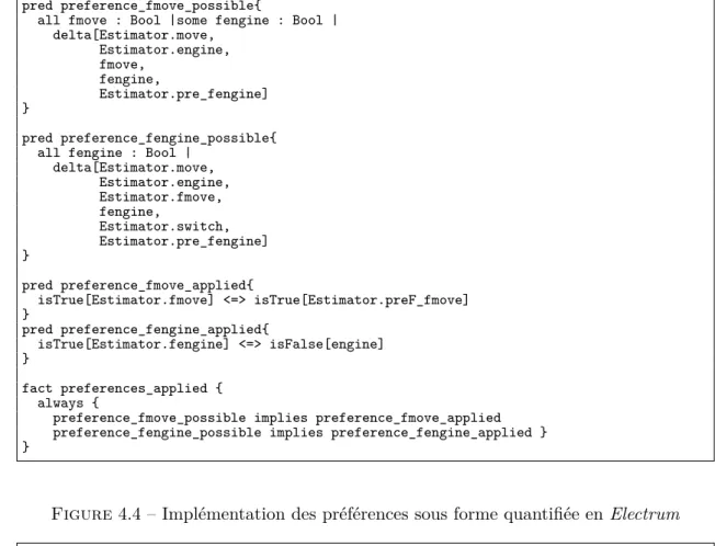 Figure 4.4 – Impl´ ementation des pr´ ef´ erences sous forme quantifi´ ee en Electrum