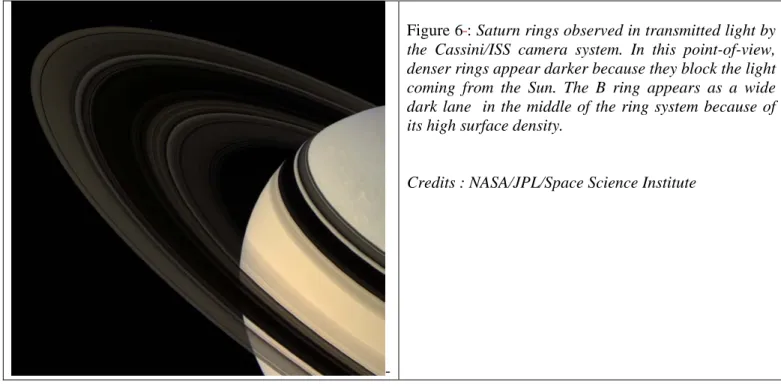 Figure 6 : Saturn rings observed in transmitted light by  the Cassini/ISS camera system