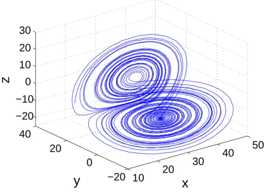Figure 6.3 Numerical approximation to the attractor of the Lorenz ’63 model given in Eq.