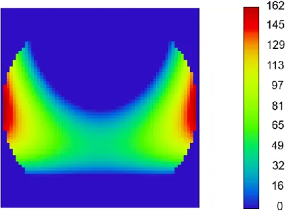 Figure 8.  Deviation of the transmission freefrom grating surface from the BFS in microns