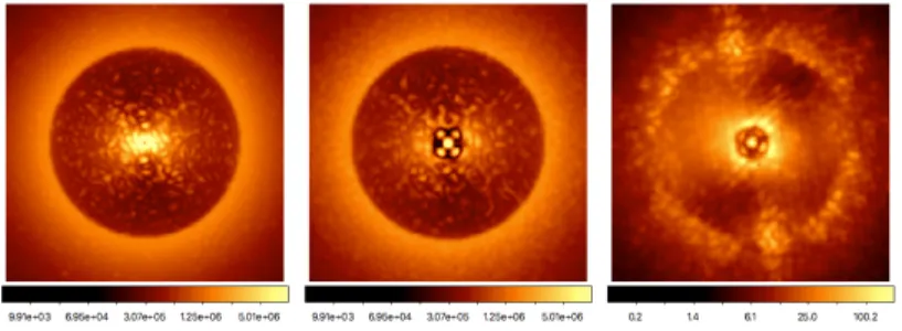 Fig 6 Difference between the simulations and real data at 966 nm. Simulated coronagraphic PSF obtained with the same aberrations, using the analytical expression of an ideal coronagraph 10 (left) or using realistic simulations as described above (middle)