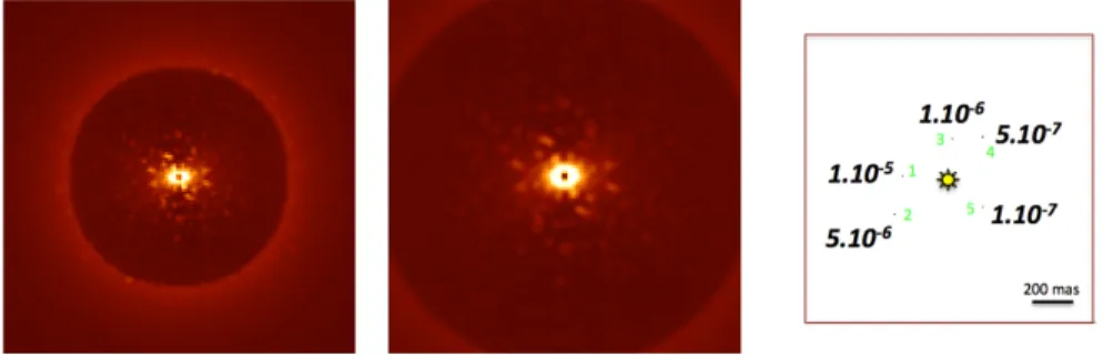 Fig 4 Simulated data for the inverse crime. Left: at the shortest wavelength (950 nm, Shannon sampled)