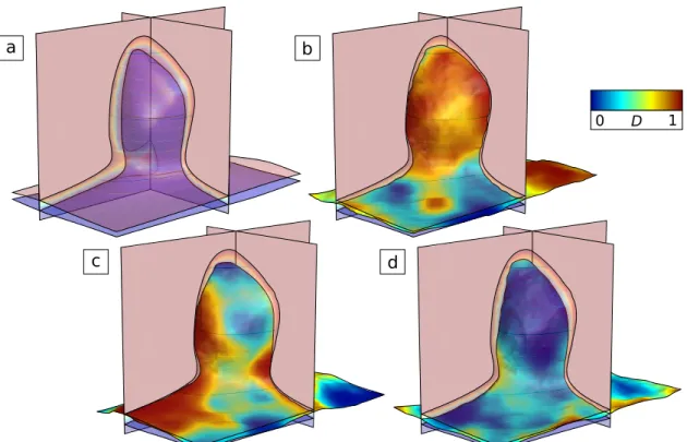 Fig. 2 illustrates the application of the method on a 3D synthetic data set.