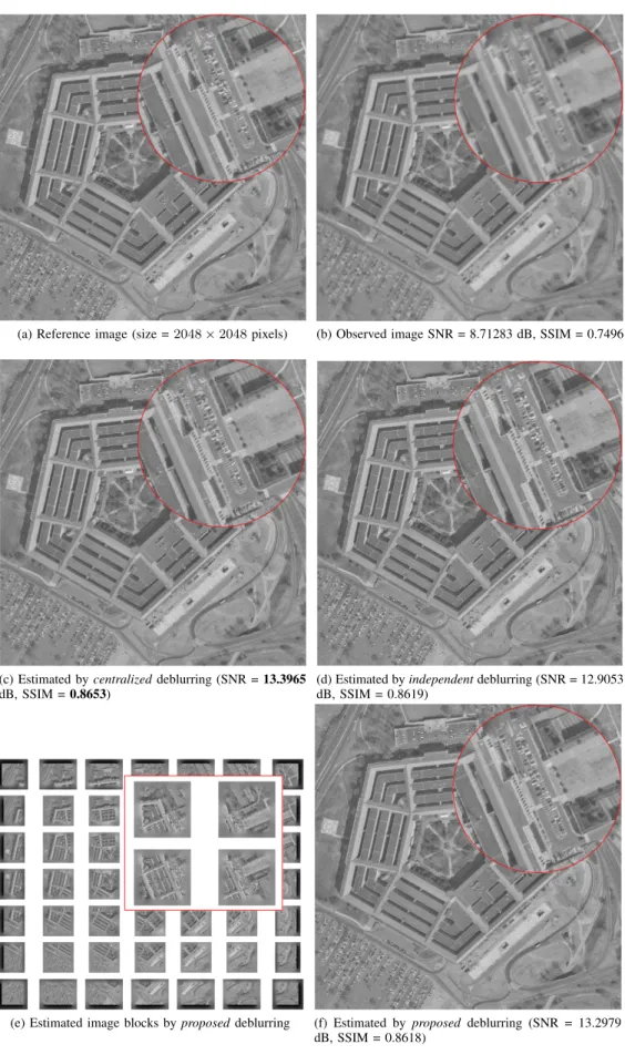 Fig. 10. Experiment 4: experimental setup and results from smooth shift-variant deblurring of “Pentagon” image