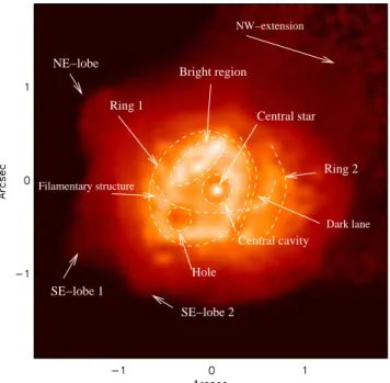 Table 4. Journal of observations with TIMMI/3.6m.