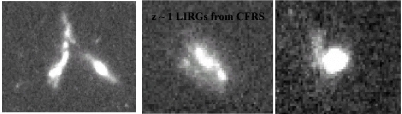 Figure 1: examples of luminous IR galaxies at z~ 1 (field size is 50x40 kpc, from Zheng et al, 2003  9 ) 