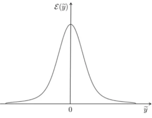 FIG. 1. Stationary solution in the pseudo physical space.