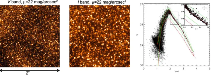 Figure   3.4.     Left   and   Centre:       V-   and   I-band   thumbnails   of   the   more   crowded   2Re   pointing   shown   in   Fig